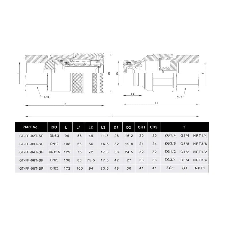 FF Flat Hydraulic Quick Coupling With  Plug For NPT G1/4 G3/8 G1/2 G3/4 G1 Thread High Pressure Oil Hose Connector Release